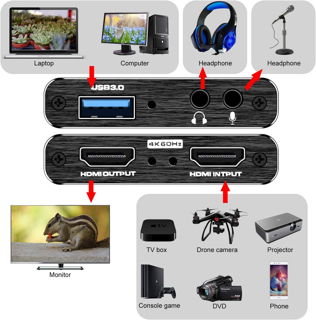 4K HDMI Video Capture Card 1080P 60FPS – 2 Colors - Flex Gamingproduct_type