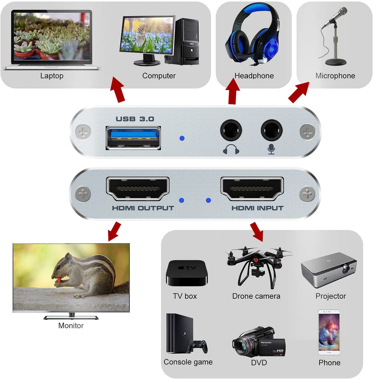 4K HDMI Video Capture Card 1080P 60FPS – 2 Colors - Flex Gamingproduct_type