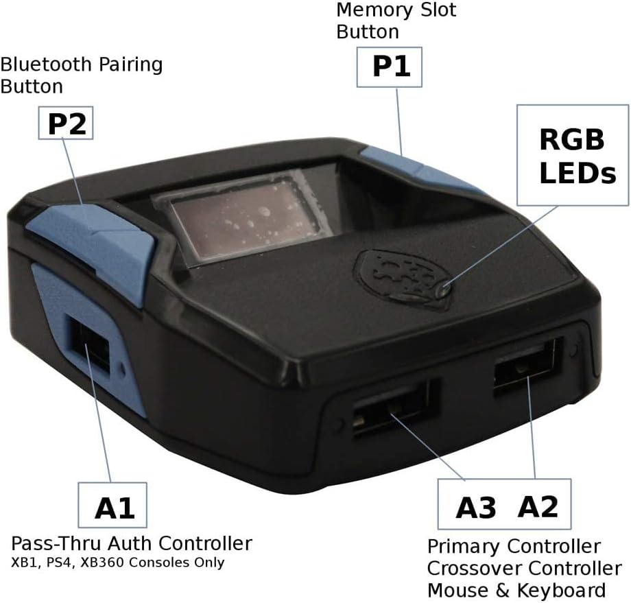 Cronus Zen Controller Adapter for Xbox, PlayStation, Switch & PC