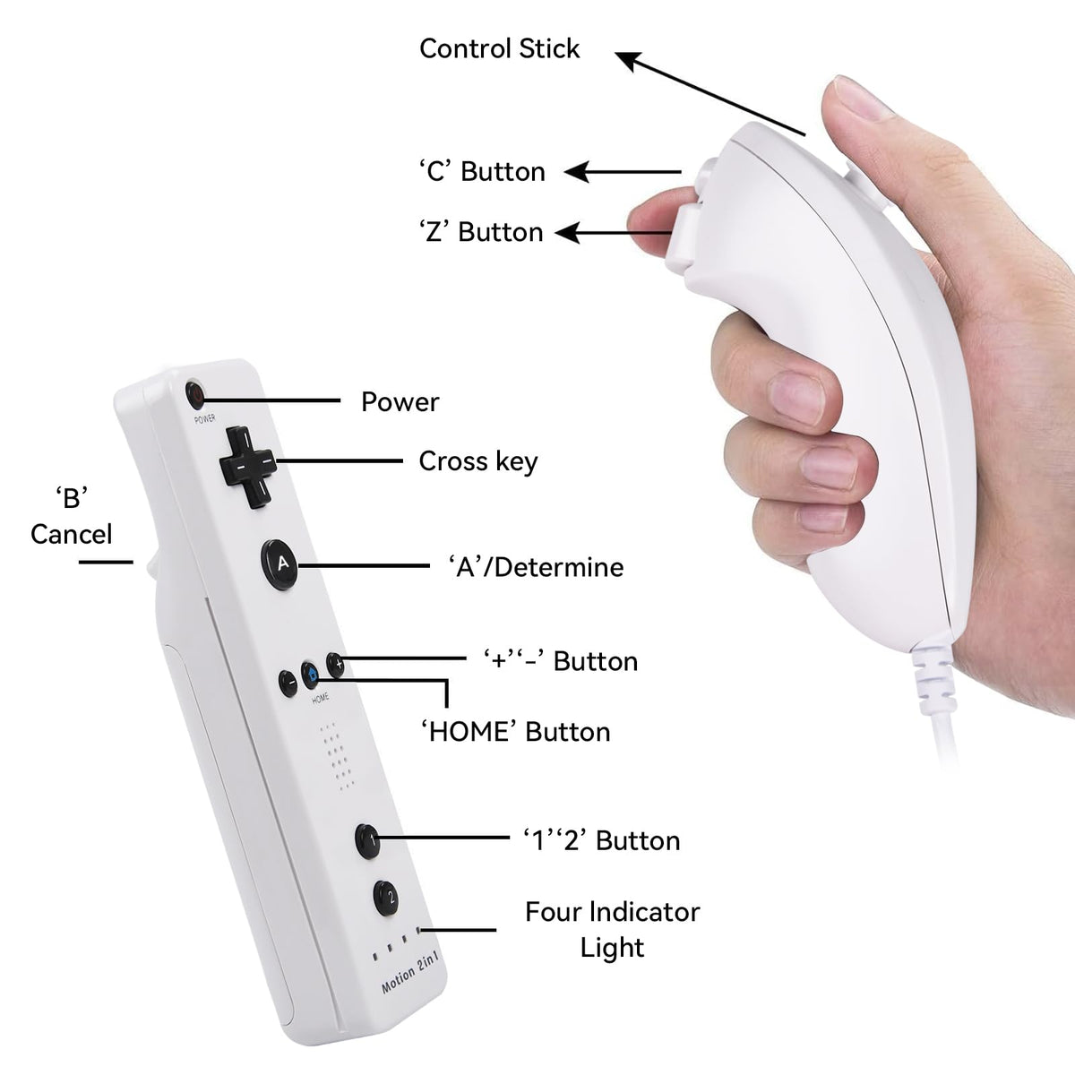 Motion Plus Wii Controllers 2Packs with Nunchucks, Wii Remote Controllers Compatible for wii and Wii U with Built in Motion Plus - Flex Gamingproduct_type