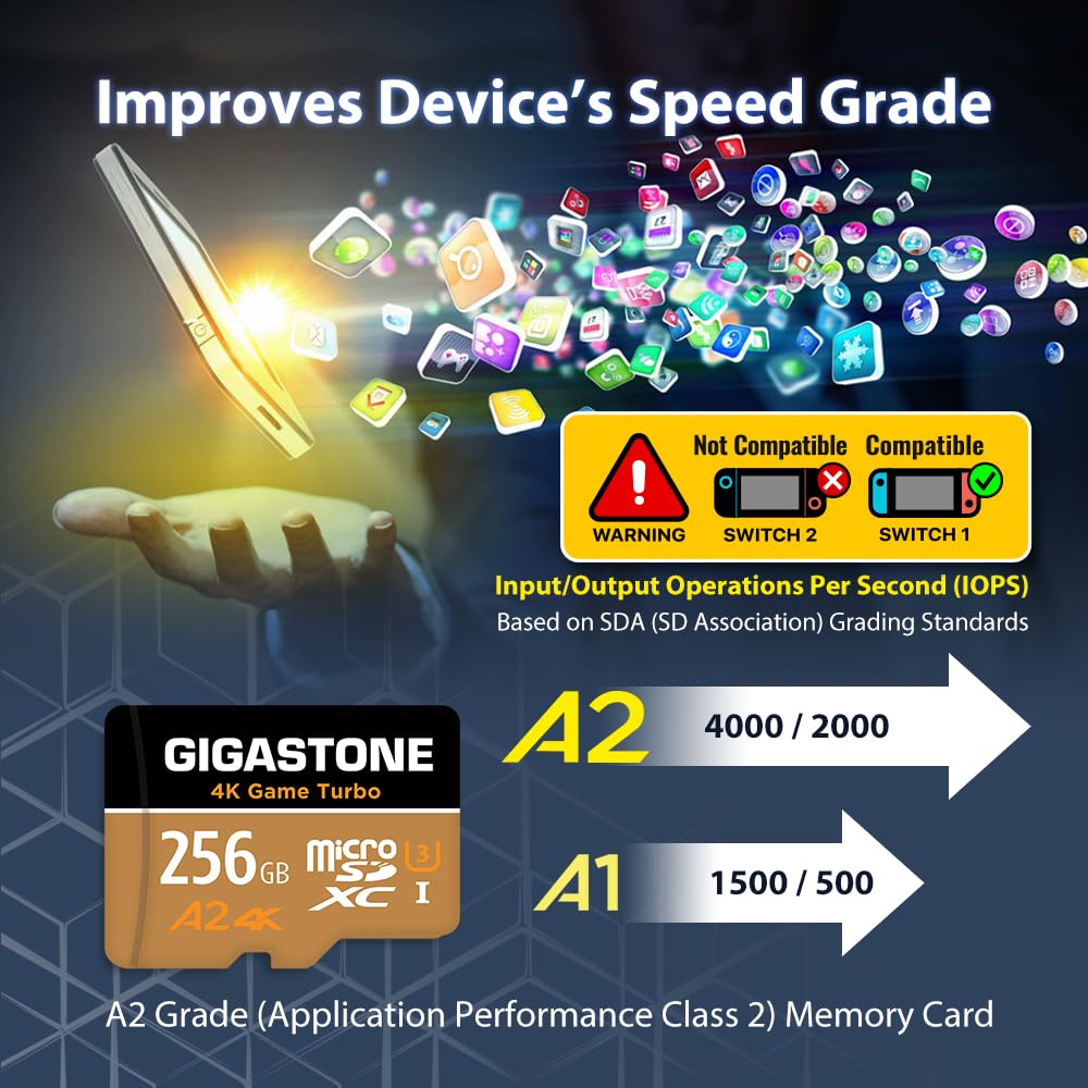 【Designed for Switch 2】 GIGASTONE 512GB microSD Express R/W 880/650MB/s SDXC Memory Card SD 2.0 3.0 5.0 7.1 UHS-I UHS-II, Action Camera Drone, V30 U3, SD Adapter 【5-Years Data Recovery】 - Flex Gamingproduct_type
