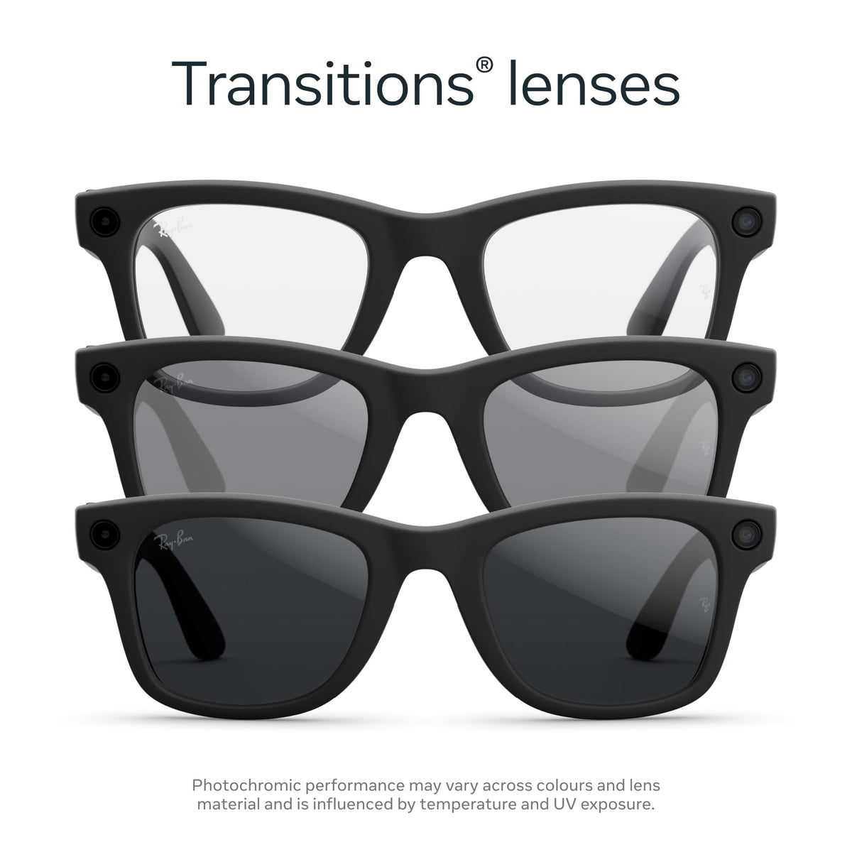 Ray-Ban Meta Wayfarer Gen 2 AI Glasses – 2 Sizes & 10 Lens Options