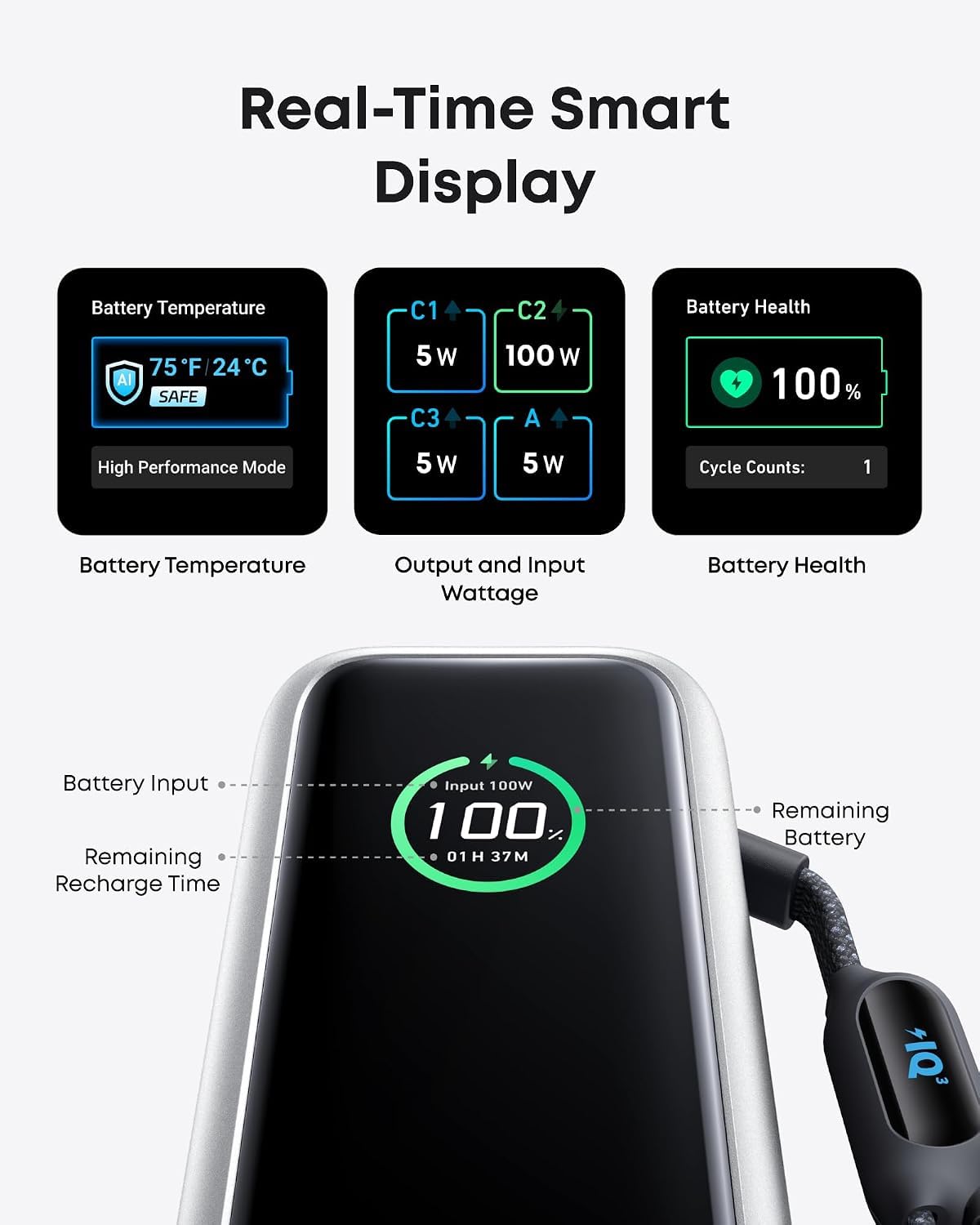 Anker 25K Power Bank with Built-In Cables – 2 Colors
