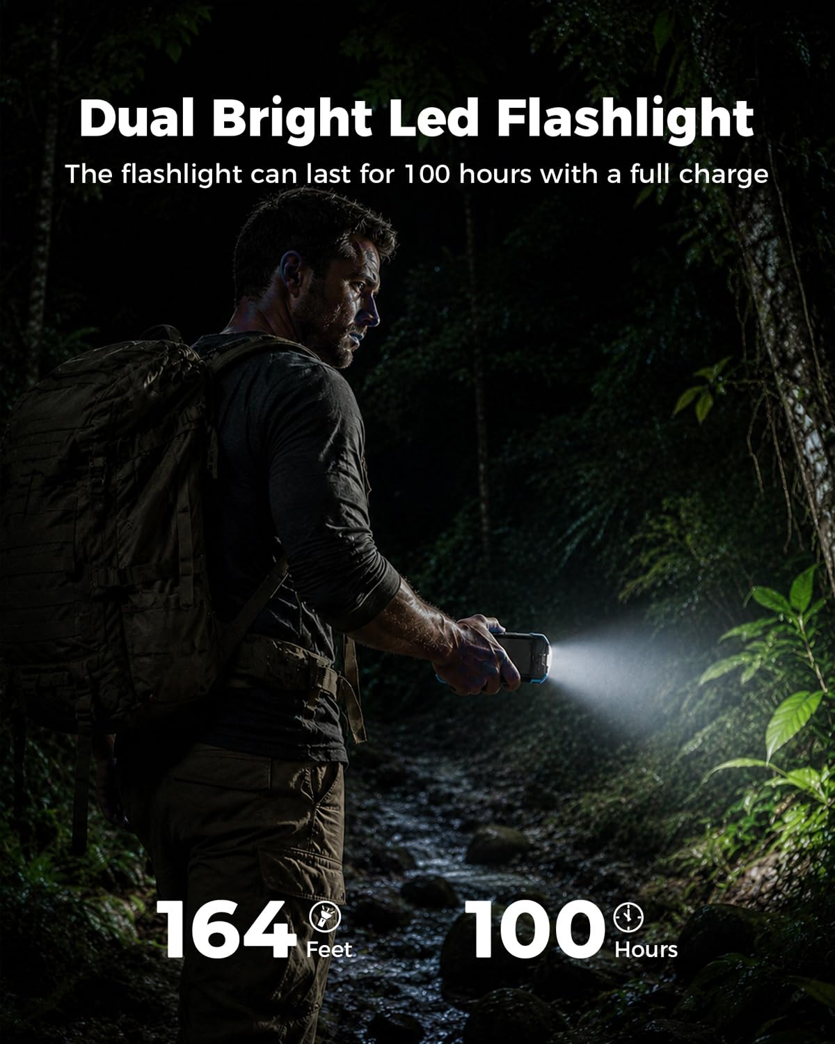 BLAVOR 10,000mAh Solar Power Bank – 5 Colors