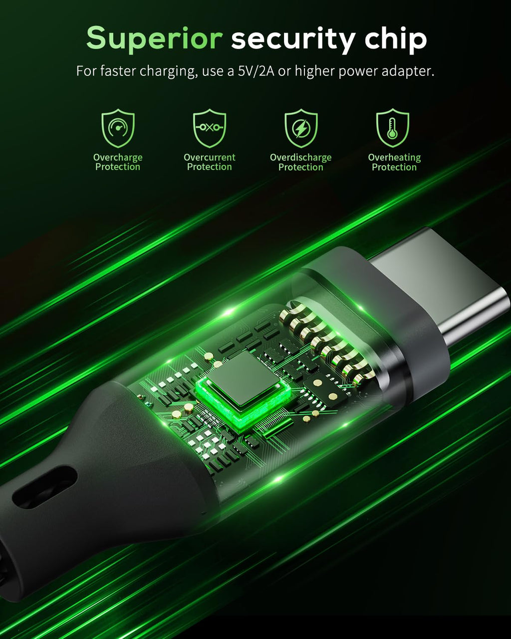 MENEEA 10-Foot USB-C Controller Charging Cables – 3 Colors