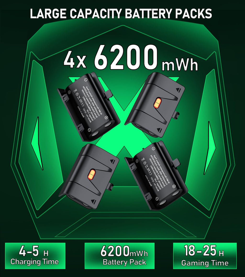 NinABXY Xbox Controller Charging Dock – 2 Colors & 2 Battery Packs