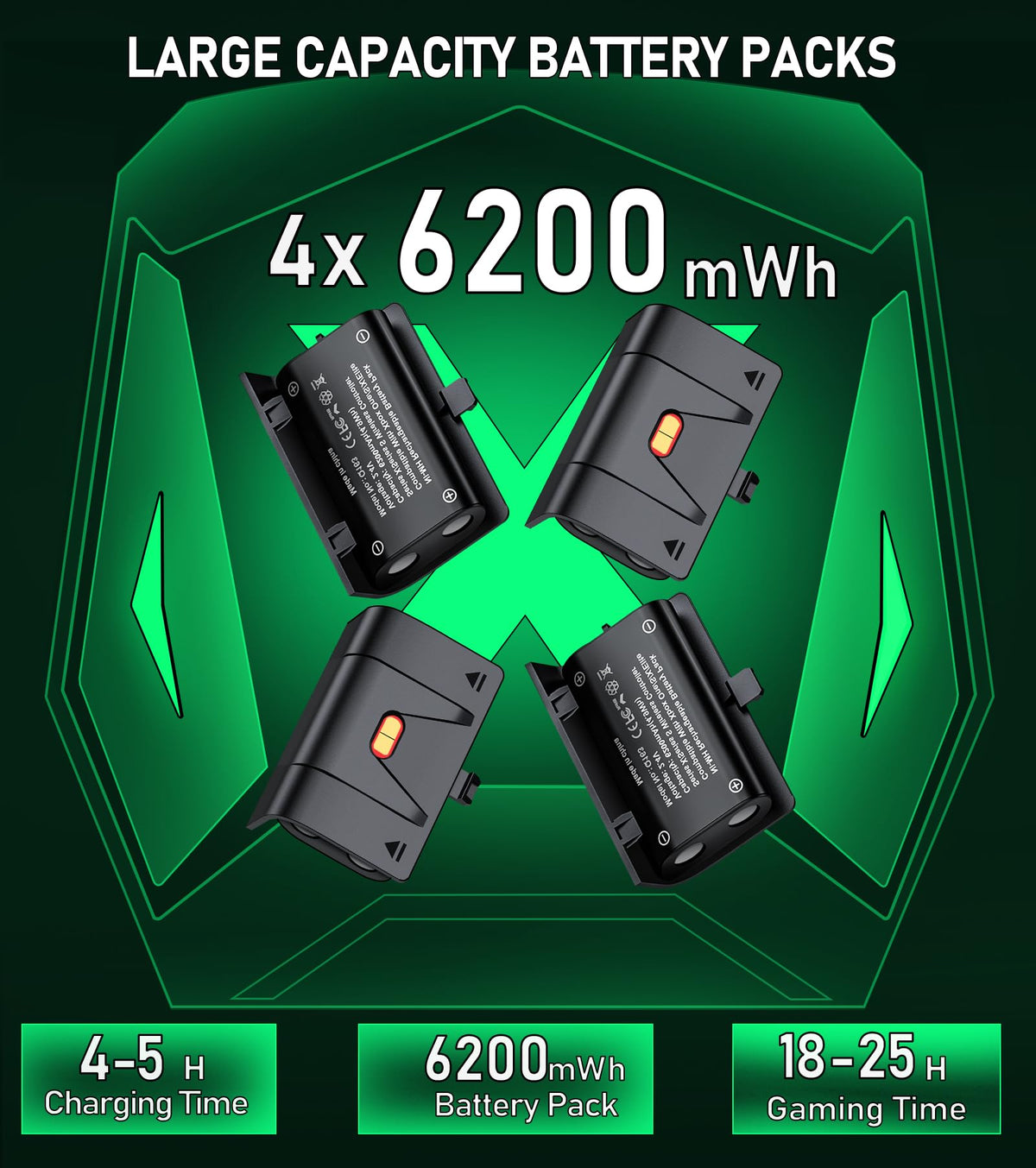 NinABXY Xbox Controller Charging Dock – 2 Colors & 2 Battery Packs