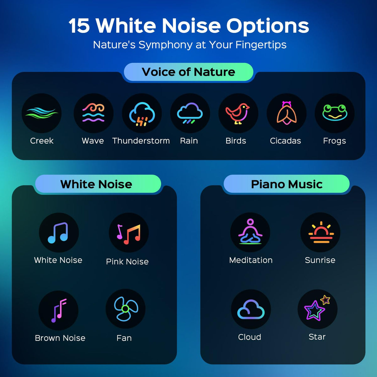 One Fire 360 Game Lights Galaxy Projector Gaming Accessories Gaming Room Decor Green Star Bluetooth Speaker+15 White Noise Man Cave Accessories Cool Gifts for Men Birthday Gift Cool Stuff for Teen Boy - Flex Gamingproduct_type