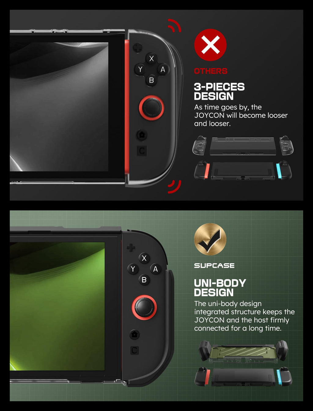 SUPCASE Unicorn Beetle Pro Case for Nintendo Switch 2 2025, [Military-Grade Protection] [Joy Con Remove Friendly] Dockable Integrated Cover Accessories Compatible with Switch 2, Black - Flex Gamingproduct_type