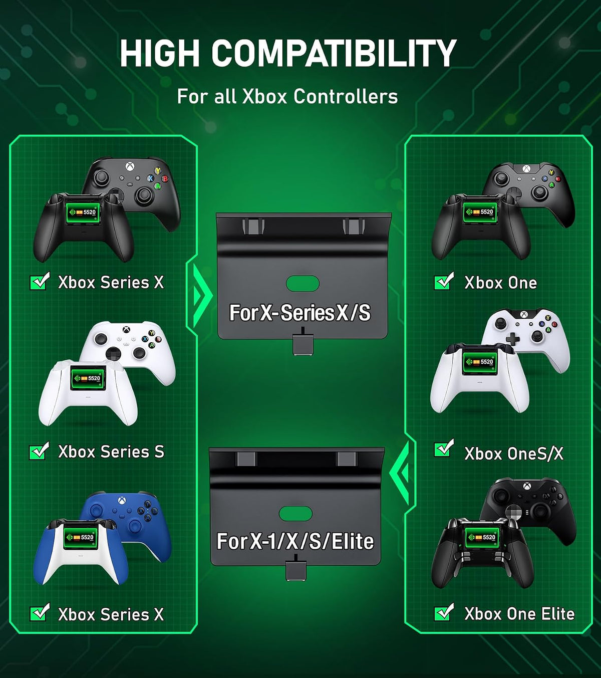 NinABXY Xbox Controller Charging Dock – 2 Colors & 2 Battery Packs