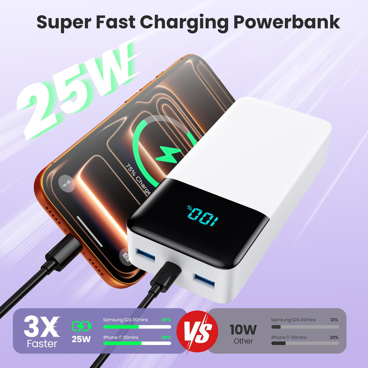 Pxwaxpy 25W Portable Power Bank with 3 Built-In Cables – 6 Options