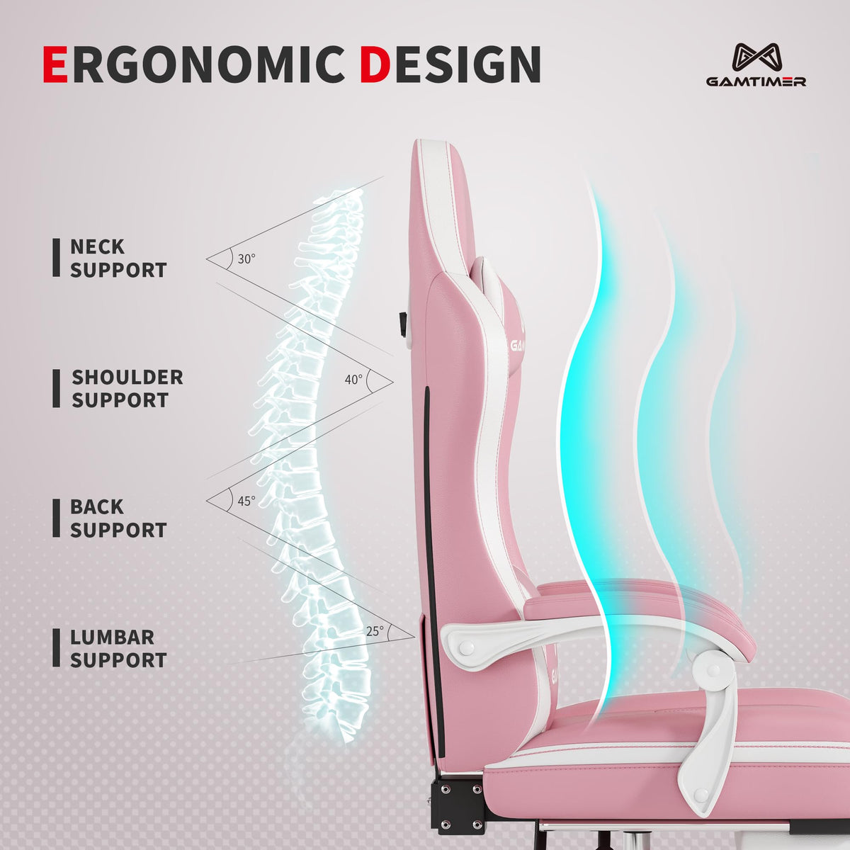 Gamtimer Gaming Chair with Footrest, Ergonomic Computer Chair, PU Breathable Material with Headrest and Lumbar Support, Suitable for Silla Gamer and Adults（Grey） - Flex Gamingproduct_type