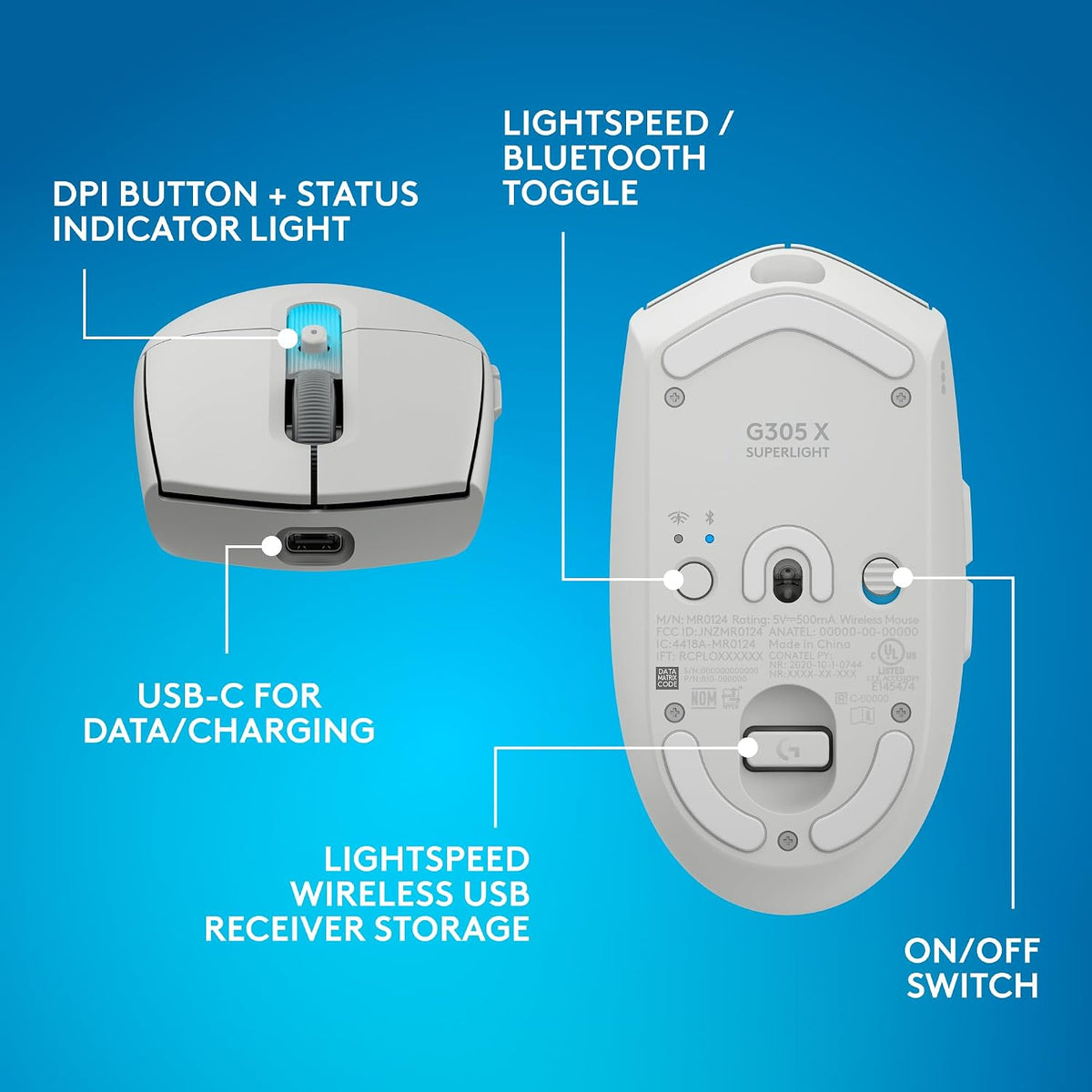 Logitech G305 LIGHTSPEED Wireless Gaming Mouse – 5 Colors