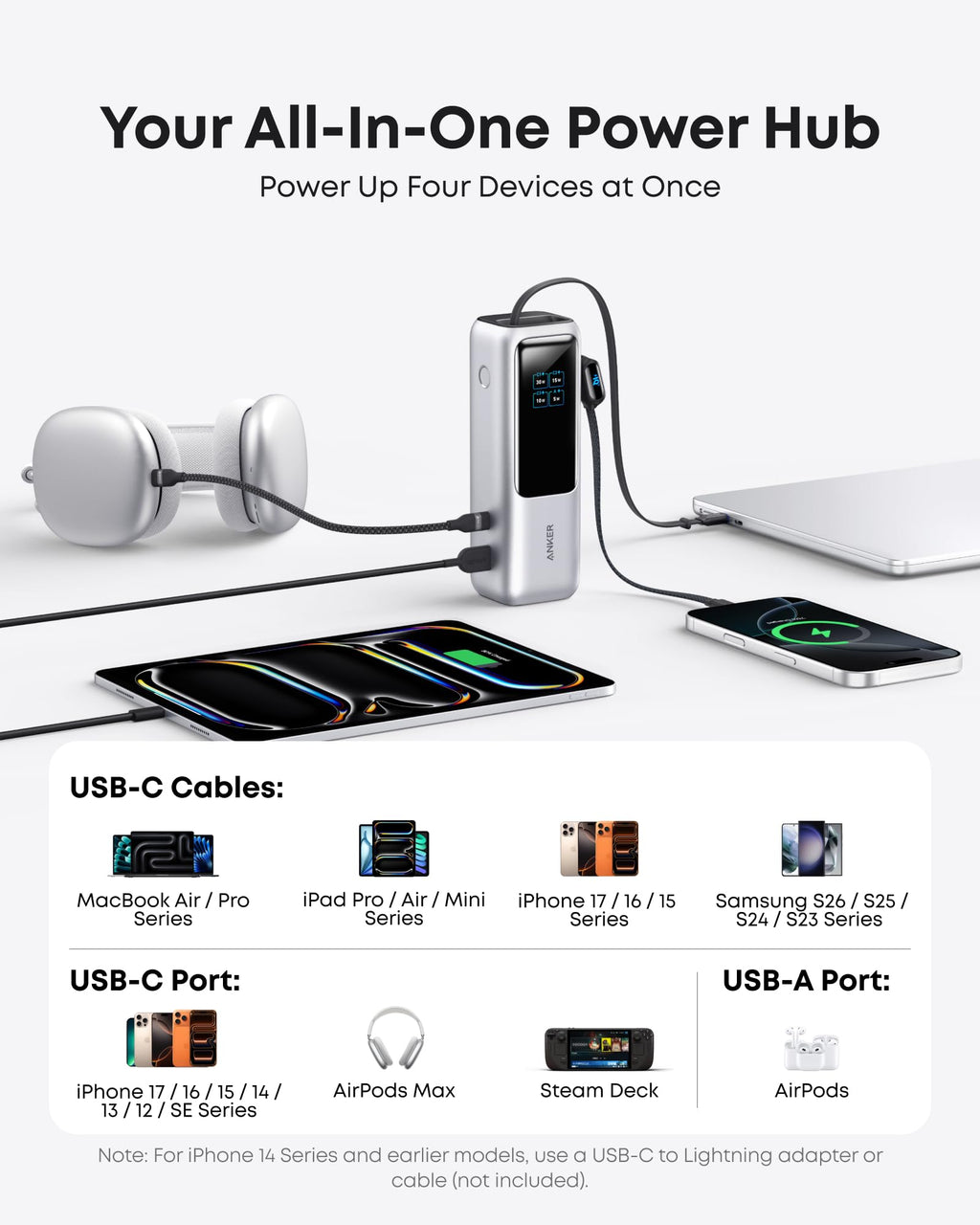 Anker 25K Power Bank with Built-In Cables – 2 Colors