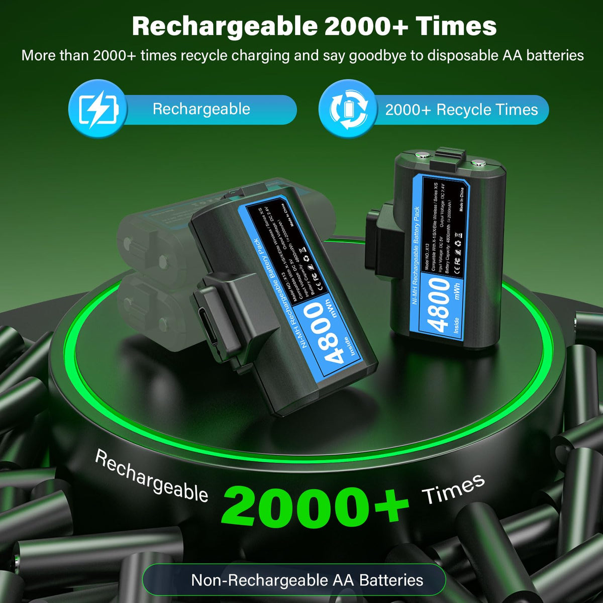 JAVRUNWOF Xbox Controller Battery Kit – 2 Colors