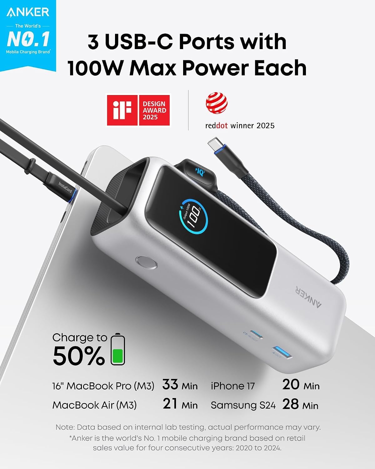 Anker 25K Power Bank with Built-In Cables – 2 Colors