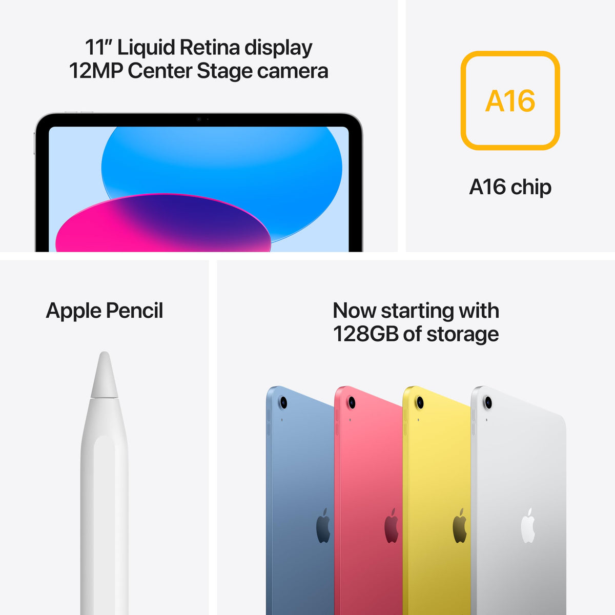 Apple iPad 11-Inch (A16) – 3 Storage Options & 4 Colors