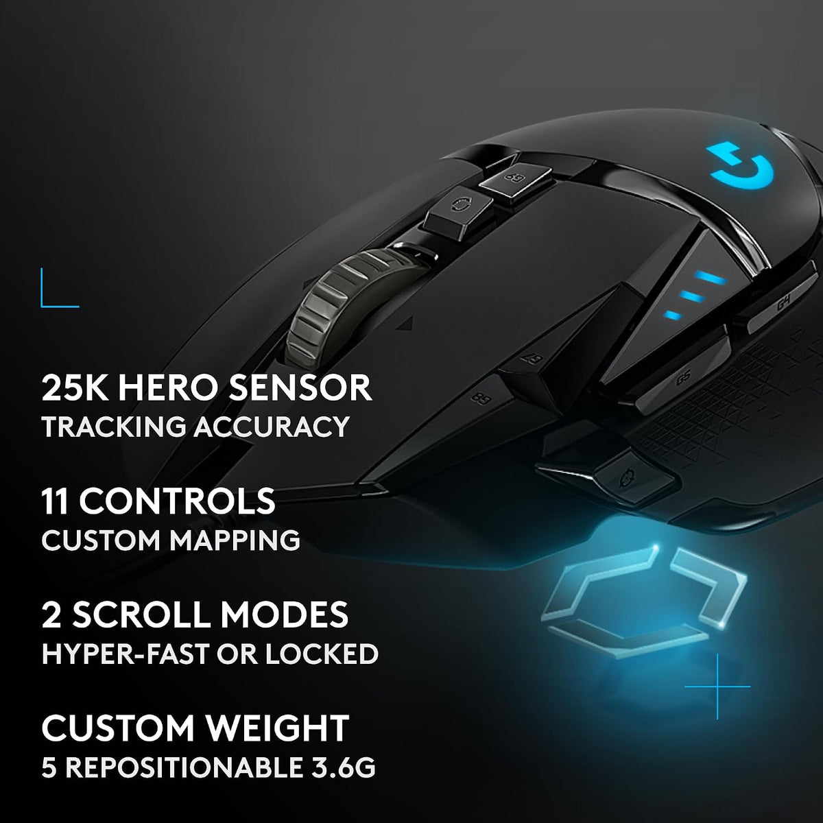 Logitech G502 HERO Gaming Mouse – Wired & Wireless