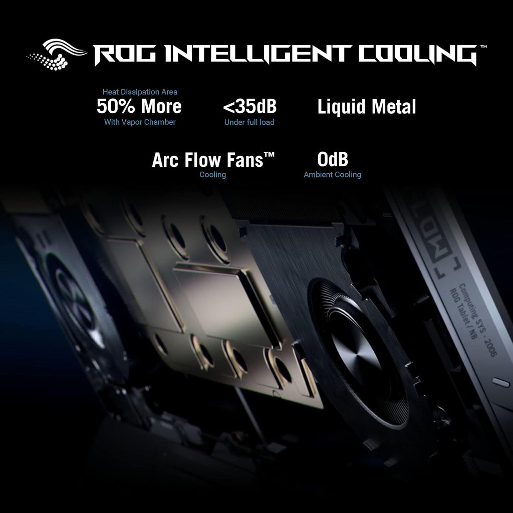 ASUS ROG Flow Z13 (2023) Gaming Laptop Tablet – 3 Configurations
