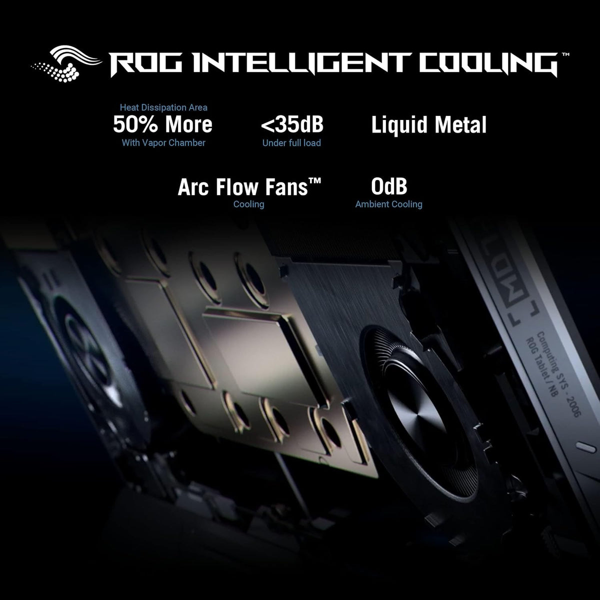ASUS ROG Flow Z13 (2023) Gaming Laptop Tablet – 3 Configurations