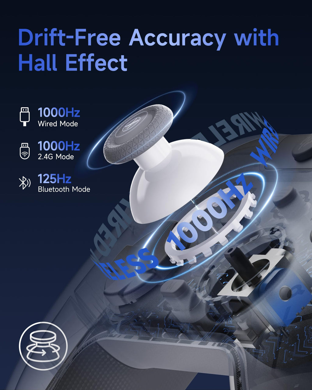 EasySMX X05Pro Wireless PC Gaming Controller with Smart Charging Dock – Full Quiet Buttons, Dual-Stage Linear Triggers, 8-Way D-Pad, Programmable Buttons, Hall Effect Joysticks, 1000mAh Long Battery Life, 1000Hz Polling Rate, Compatible with PC/Switch/And - Flex Gamingproduct_type