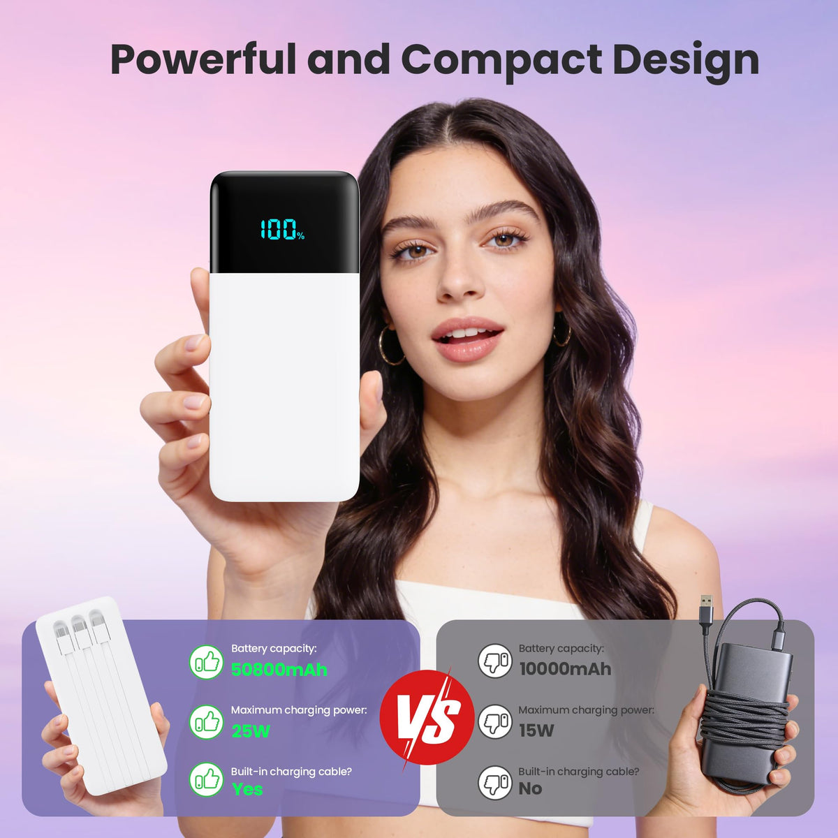 Pxwaxpy 25W Portable Power Bank with 3 Built-In Cables – 6 Options