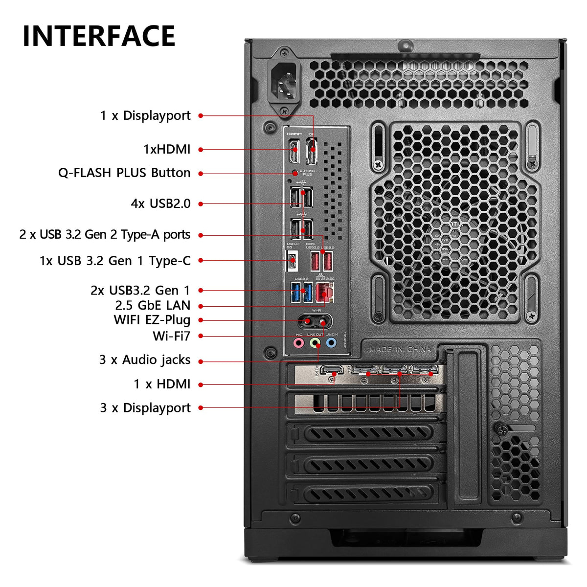 KOTIN Prebuilt Gaming PC RTX 5070 12GB, Ryzen 7 9700X, 32GB DDR5, 1TB SSD | 11.3in Secondary Display, 850W 80+ Gold PSU, 360mm Liquid Cooler, WiFi 7, 1440p 4K ARGB Windows 11 Gaming Desktop Computer - Flex Gamingproduct_type