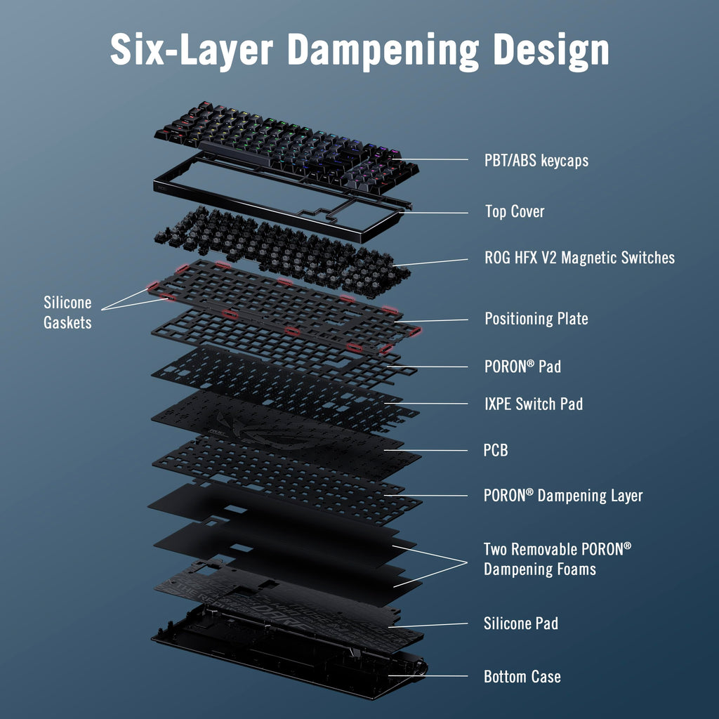 ASUS ROG Azoth Extreme Wireless Mechanical Gaming Keyboard – 75% TKL, ROG NX Storm Clicky Switches, PBT Keycaps, Aluminum Chassis, Carbon Fiber, Gasket Mount, Color OLED Screen, PC/Mac Support - Black - Flex Gamingproduct_type