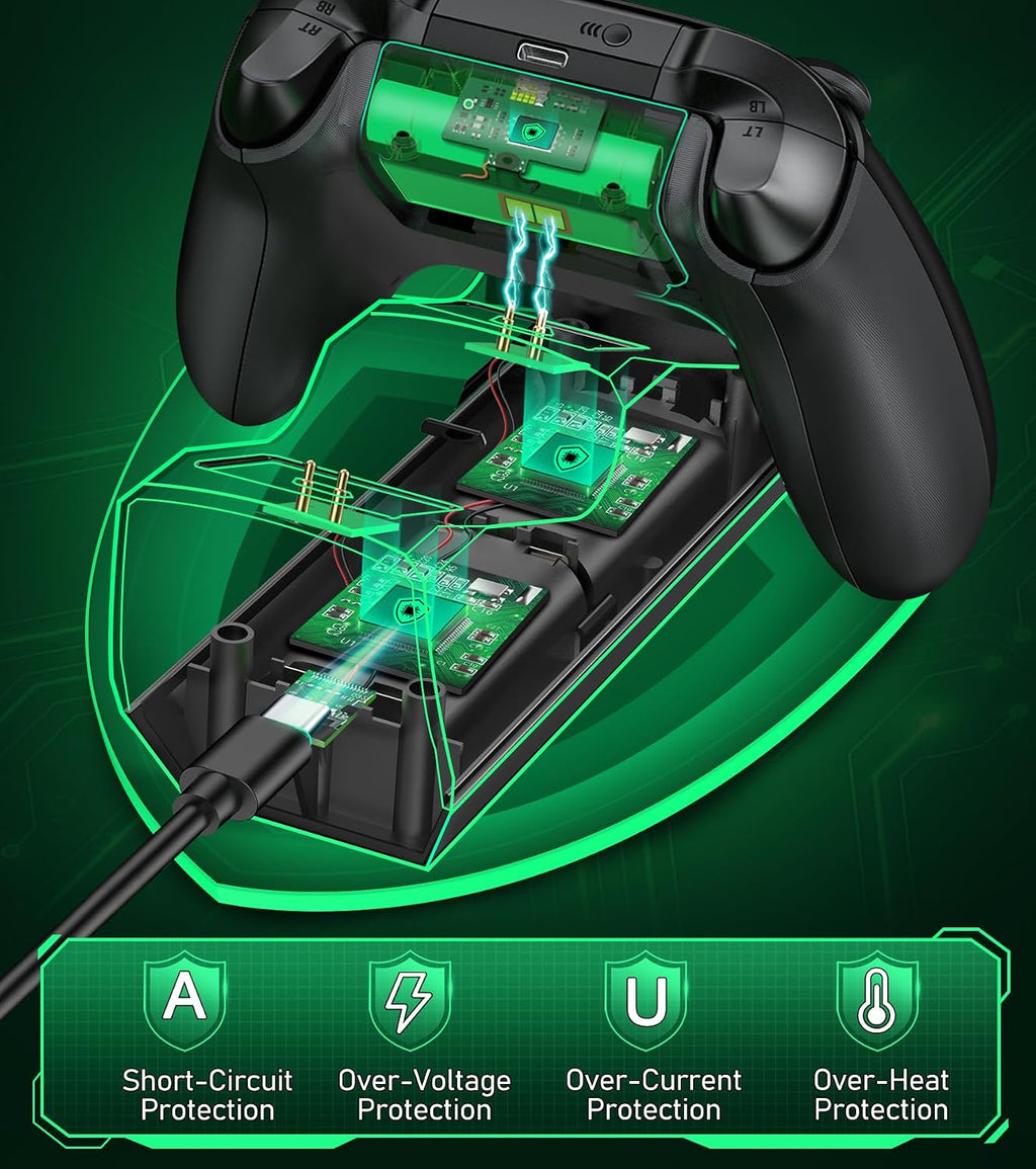 NinABXY Xbox Controller Charging Dock – 2 Colors & 2 Battery Packs