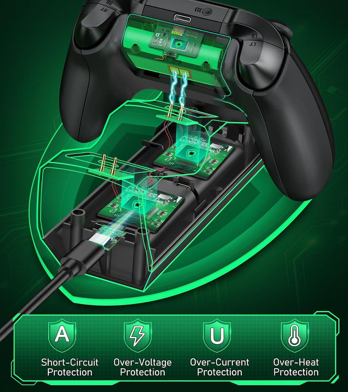 NinABXY Xbox Controller Charging Dock – 2 Colors & 2 Battery Packs