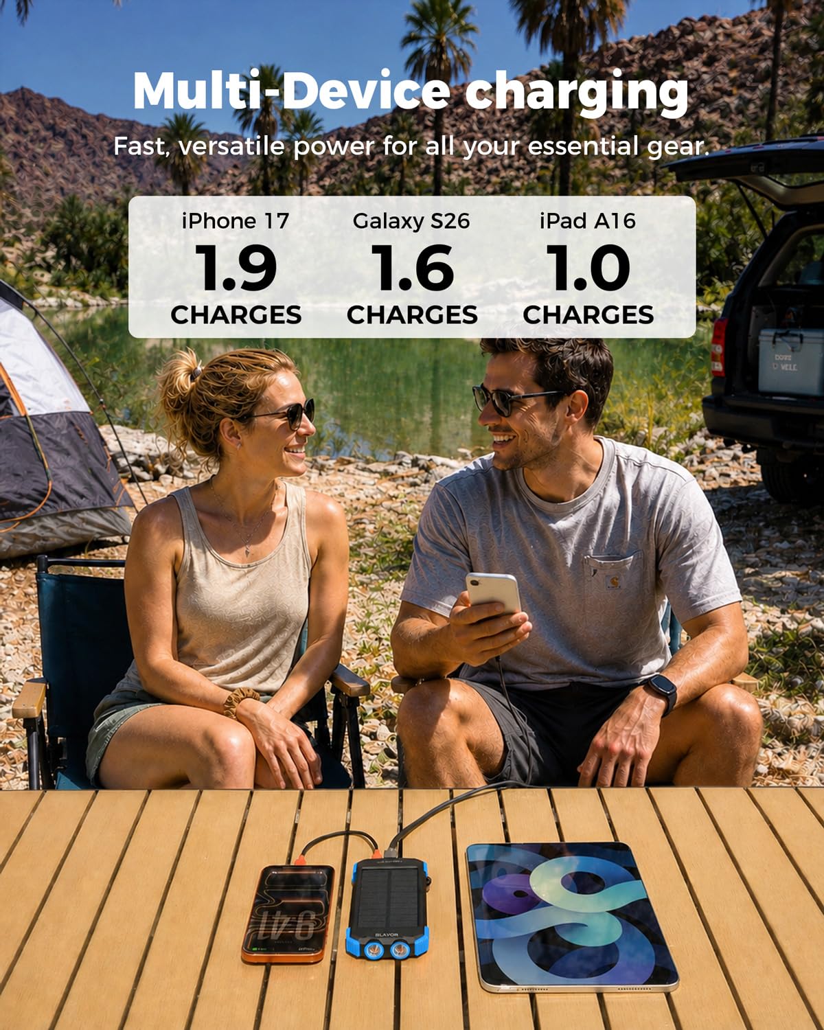 BLAVOR 10,000mAh Solar Power Bank – 5 Colors