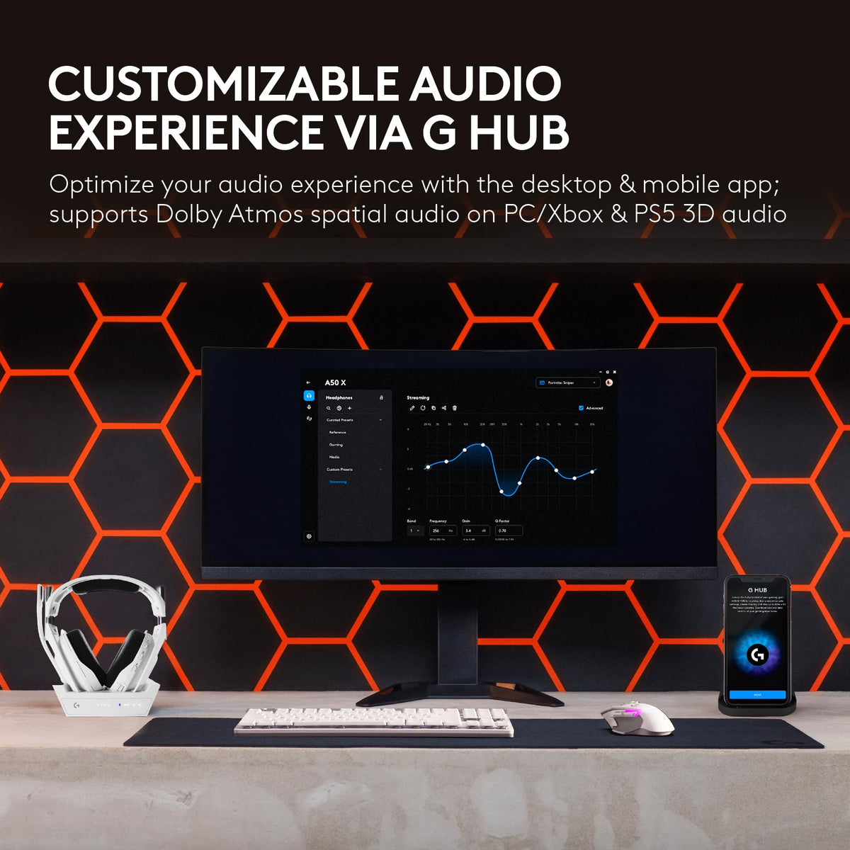 Logitech G ASTRO A50 X Wireless Gaming Headset – 2 Styles & 3 Colors