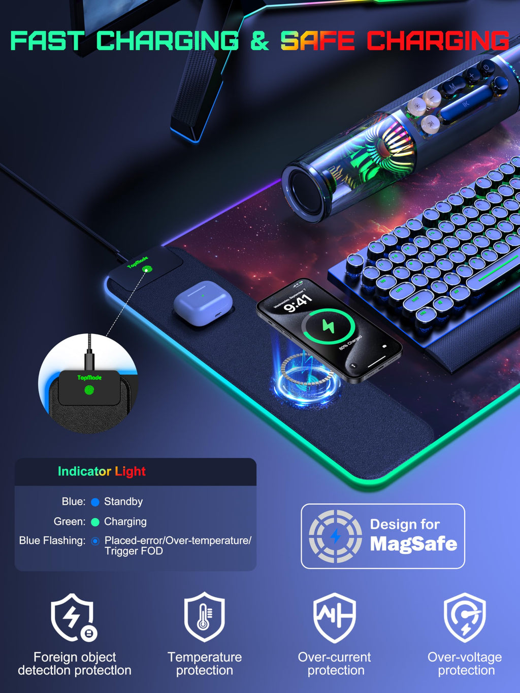 TopMade Wireless Charging RGB Mouse Pad, Waterproof Gaming Desk Mat with 4 Light Modes & 11 RGB Colors, 31.5"x15.75" XXL Large Desk Pad(Includes 20W PD Power Adapter & 6.56ft Woven Cable) - Flex Gamingproduct_type