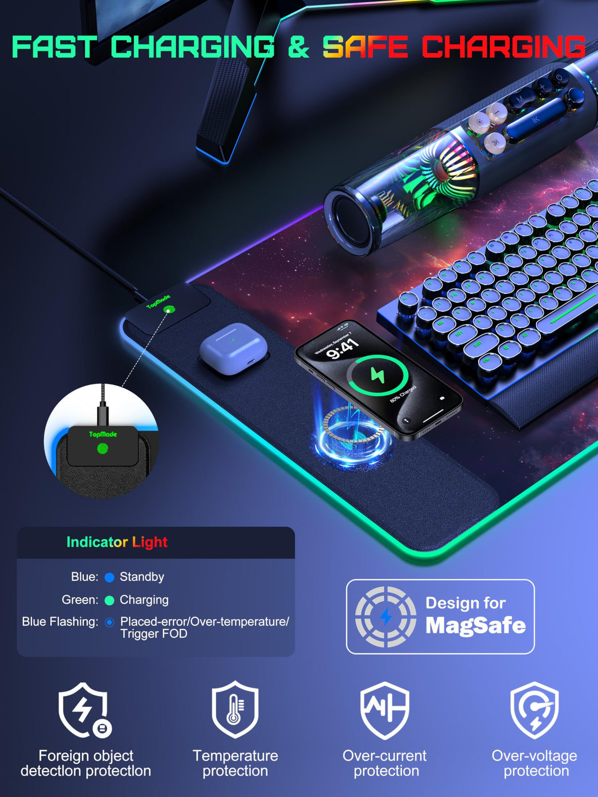TopMade Wireless Charging RGB Mouse Pad, Waterproof Gaming Desk Mat with 4 Light Modes & 11 RGB Colors, 31.5"x15.75" XXL Large Desk Pad(Includes 20W PD Power Adapter & 6.56ft Woven Cable) - Flex Gamingproduct_type