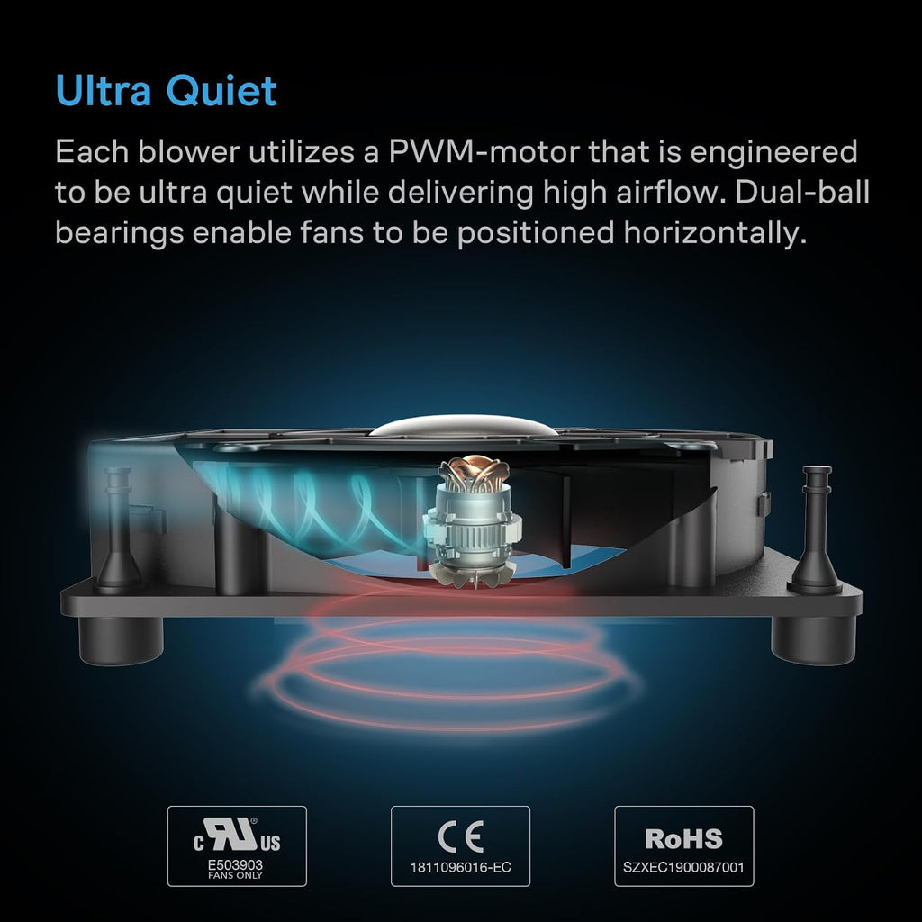 AC Infinity MULTIFAN USB Cooling Fan – 12 Sizes - Flex Gamingproduct_type