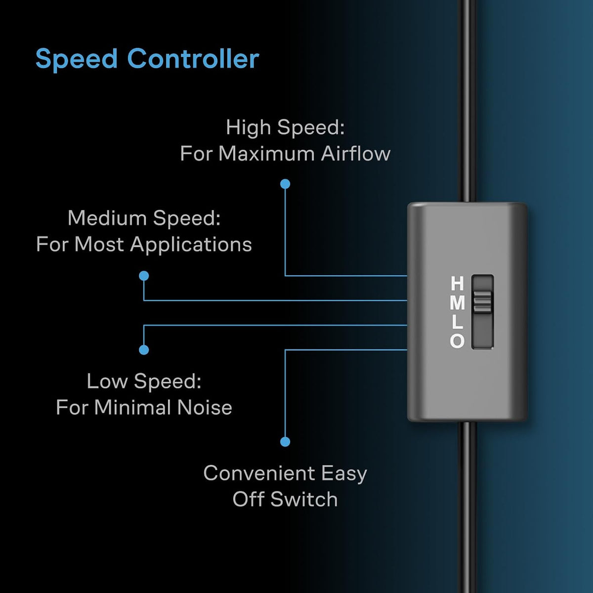 AC Infinity MULTIFAN USB Cooling Fan – 12 Sizes - Flex Gamingproduct_type