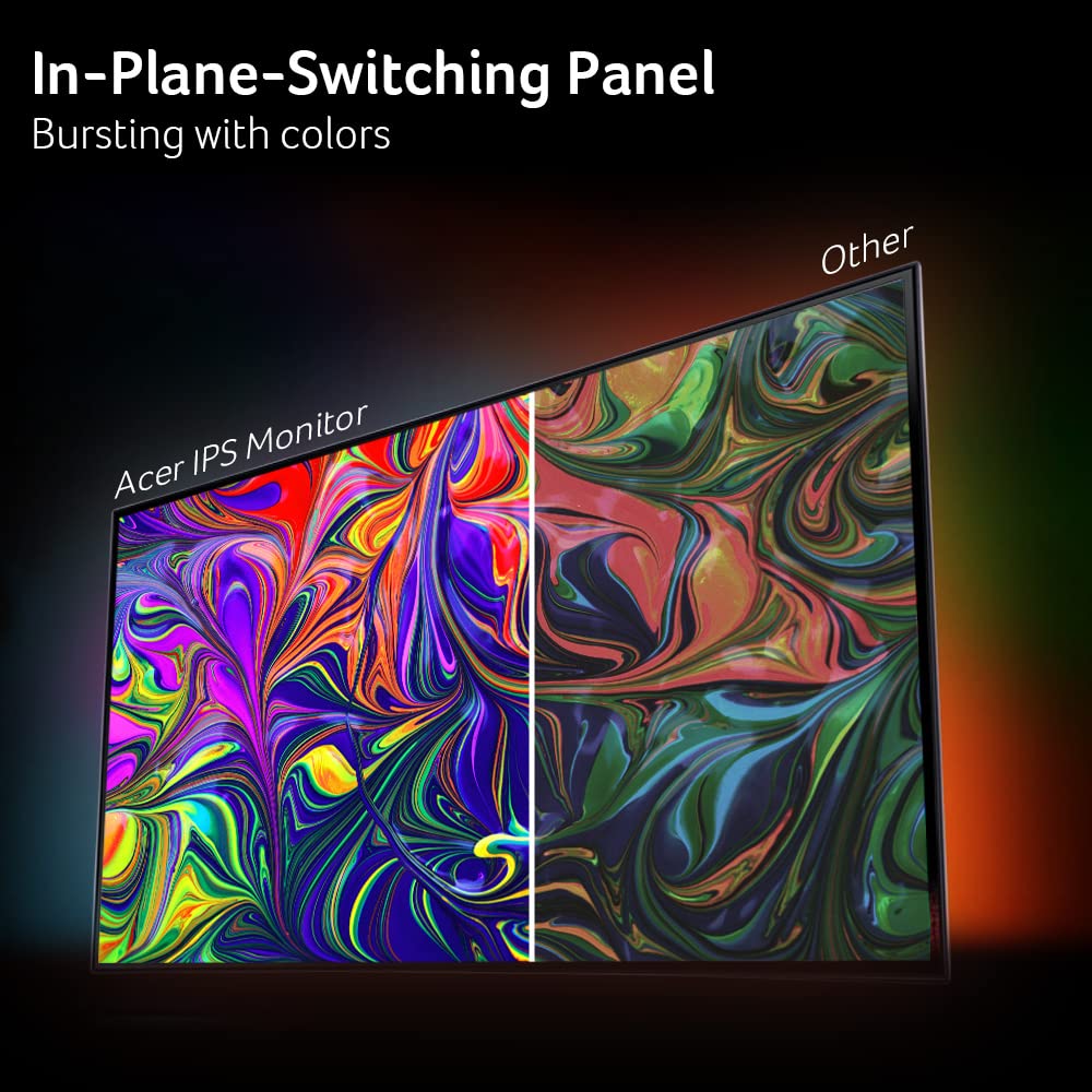 Acer Gaming Monitor – 4 Sizes, IPS FHD up to 144Hz - Flex Gamingproduct_type