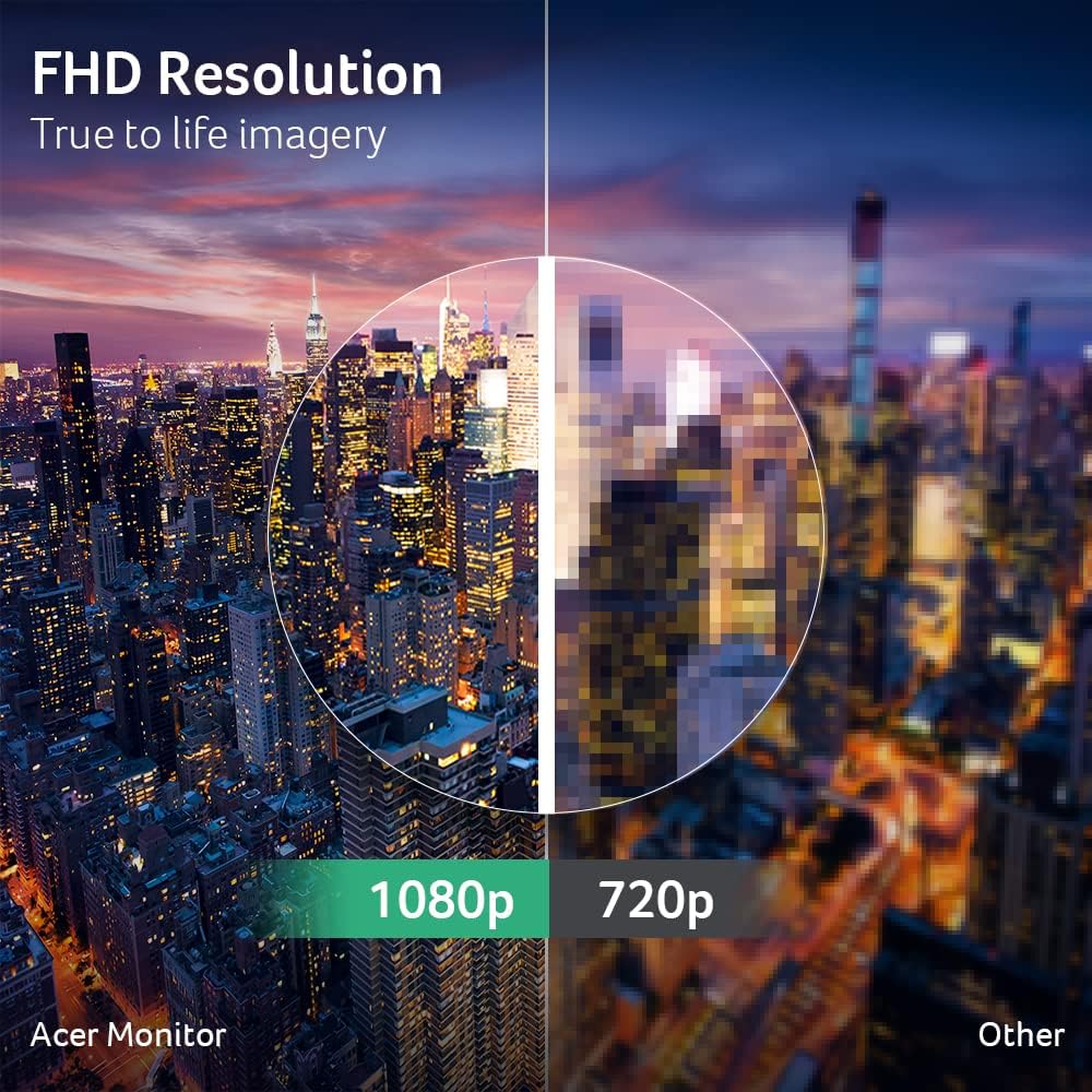 Acer Gaming Monitor – 4 Sizes, IPS FHD up to 144Hz - Flex Gamingproduct_type