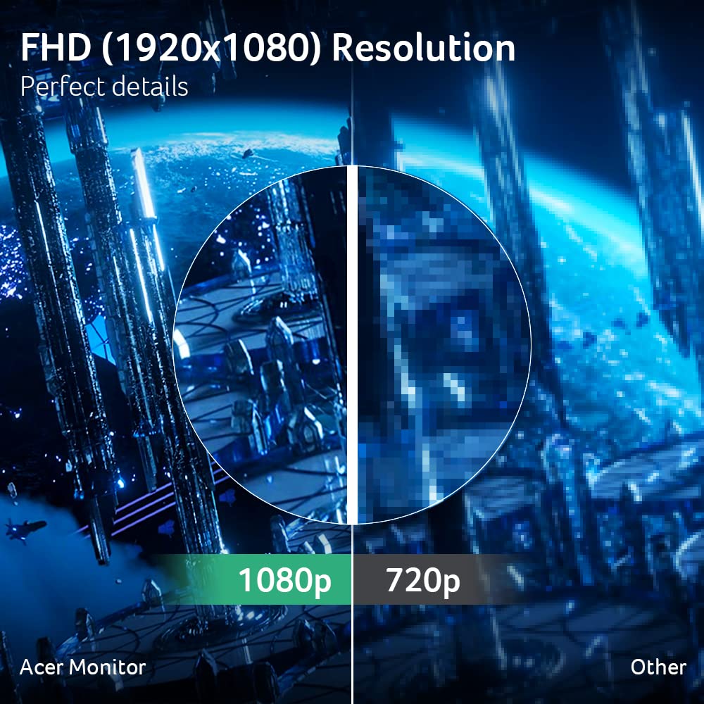Acer Gaming Monitor – 4 Sizes, IPS FHD up to 144Hz - Flex Gamingproduct_type