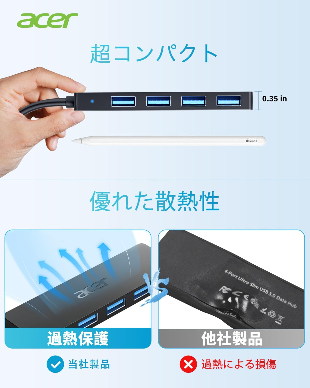 Acer USB Hub 4-Port USB 3.0 Splitter – USB-A & USB-C - Flex Gamingproduct_type