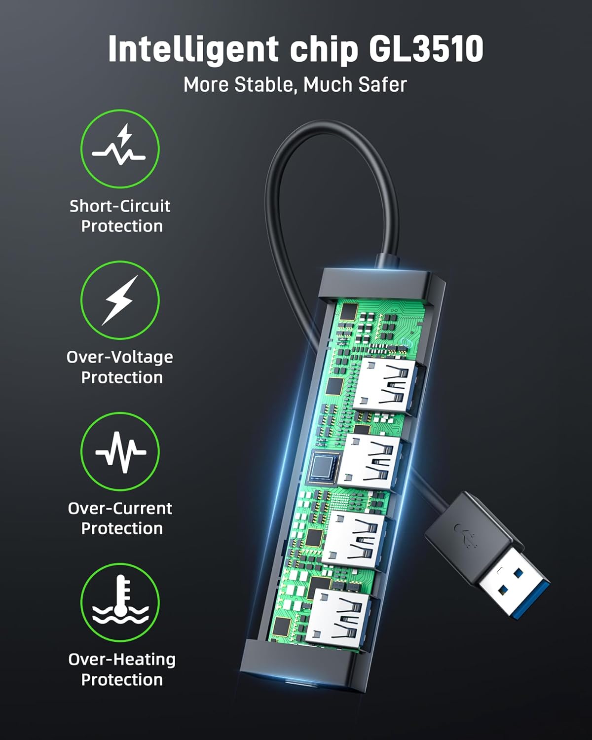 Acer USB Hub 4-Port USB 3.0 Splitter – USB-A & USB-C - Flex Gamingproduct_type