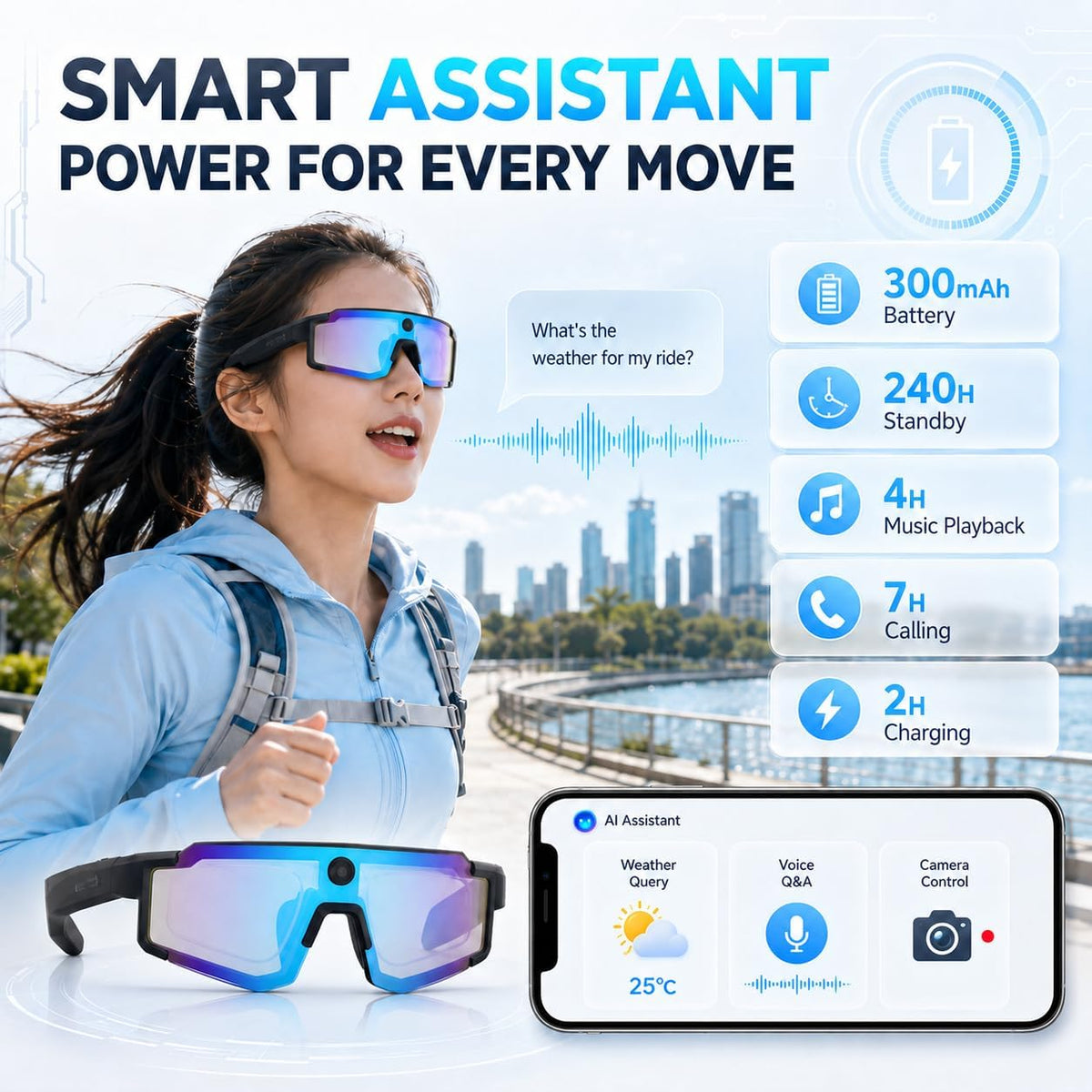 AI Smart Glasses 1080P Camera ChatGPT Voice Assistant – 5 Colors - Flex Gamingproduct_type