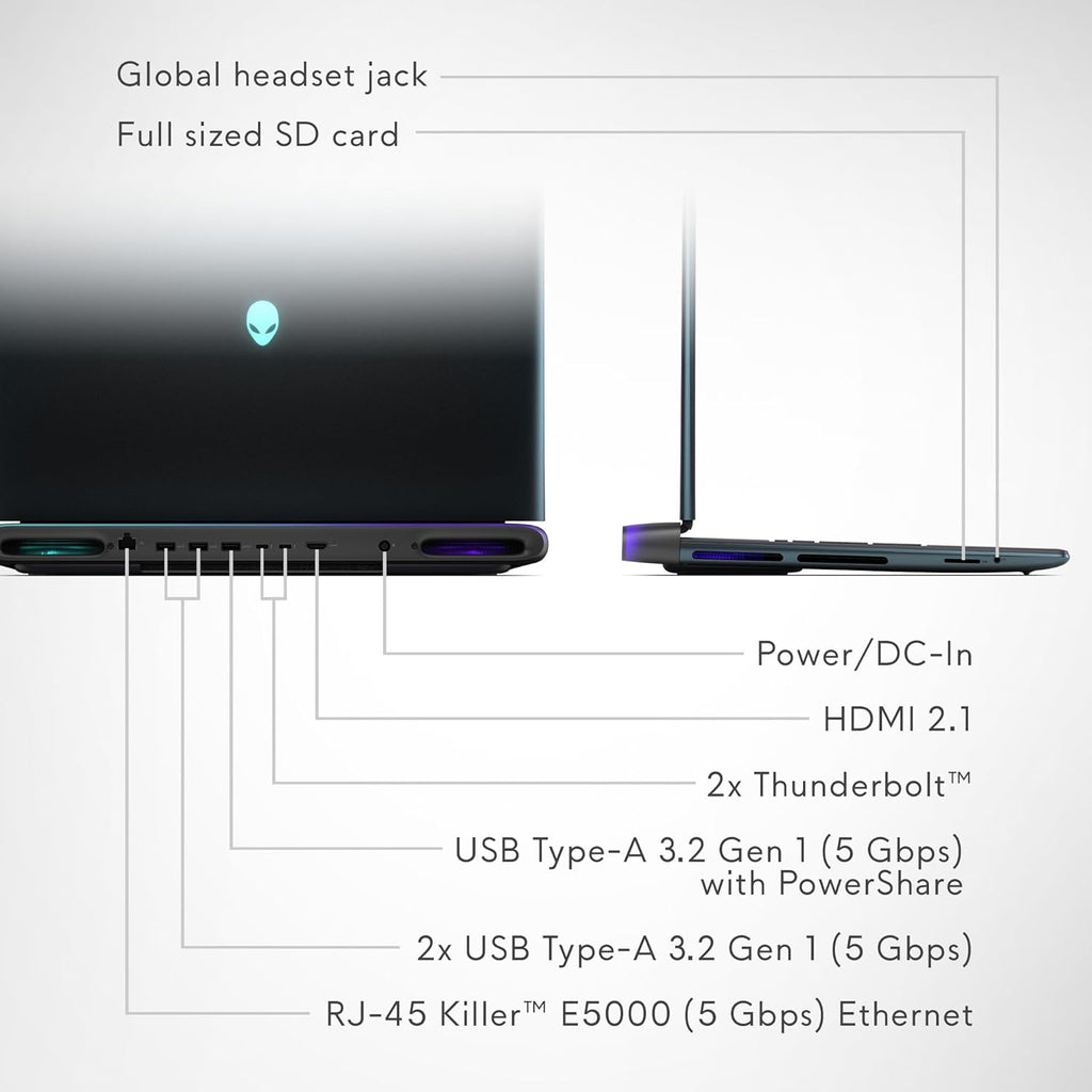 Alienware Area-51 Gaming Laptop – RTX 5080 – 4 Styles - Flex Gamingproduct_type
