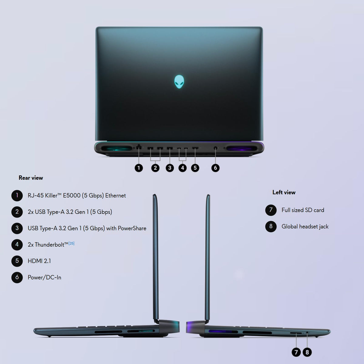 Alienware x17 R2 Gaming Laptop – 17.3" FHD 480Hz – 7 Styles - Flex Gamingproduct_type