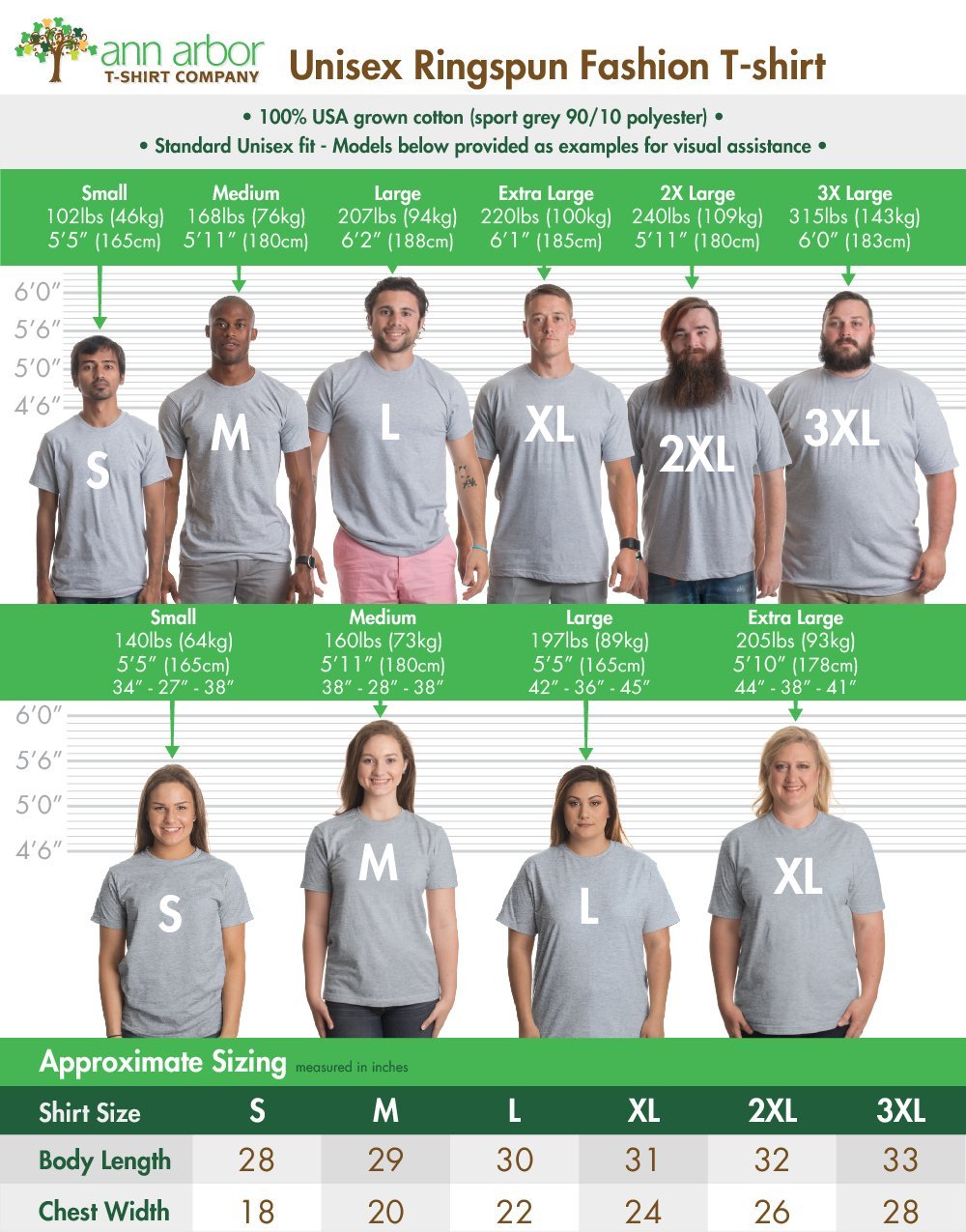 Ann Arbor T-Shirt Co. Went Outside Once Funny Gamer Tee – 7 Sizes - Flex Gamingproduct_type
