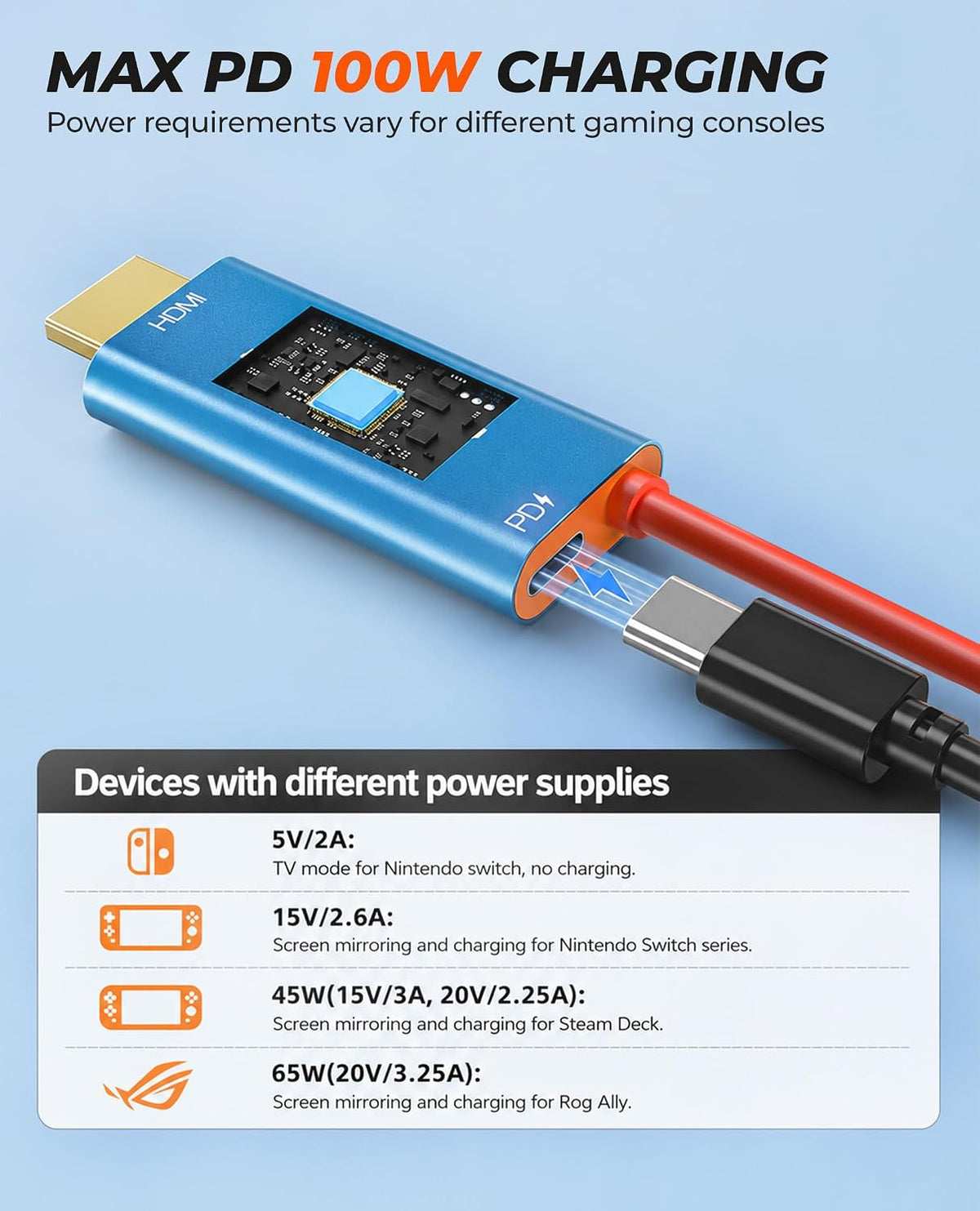 Arleedyn Switch 2 Portable TV Dock Adapter – USB-C to HDMI 4K/60Hz with 100W PD Charging - Flex Gamingproduct_type
