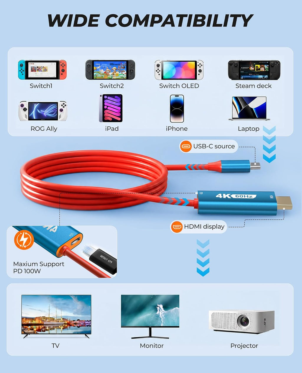 Arleedyn Switch 2 Portable TV Dock Adapter – USB-C to HDMI 4K/60Hz with 100W PD Charging - Flex Gamingproduct_type