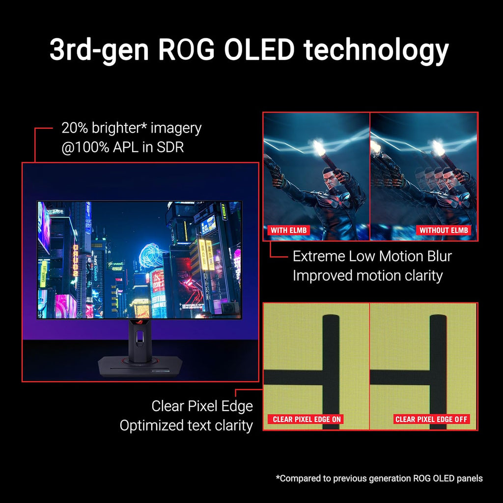 ASUS ROG Strix OLED Gaming Monitor – 5 Styles - Flex Gamingproduct_type