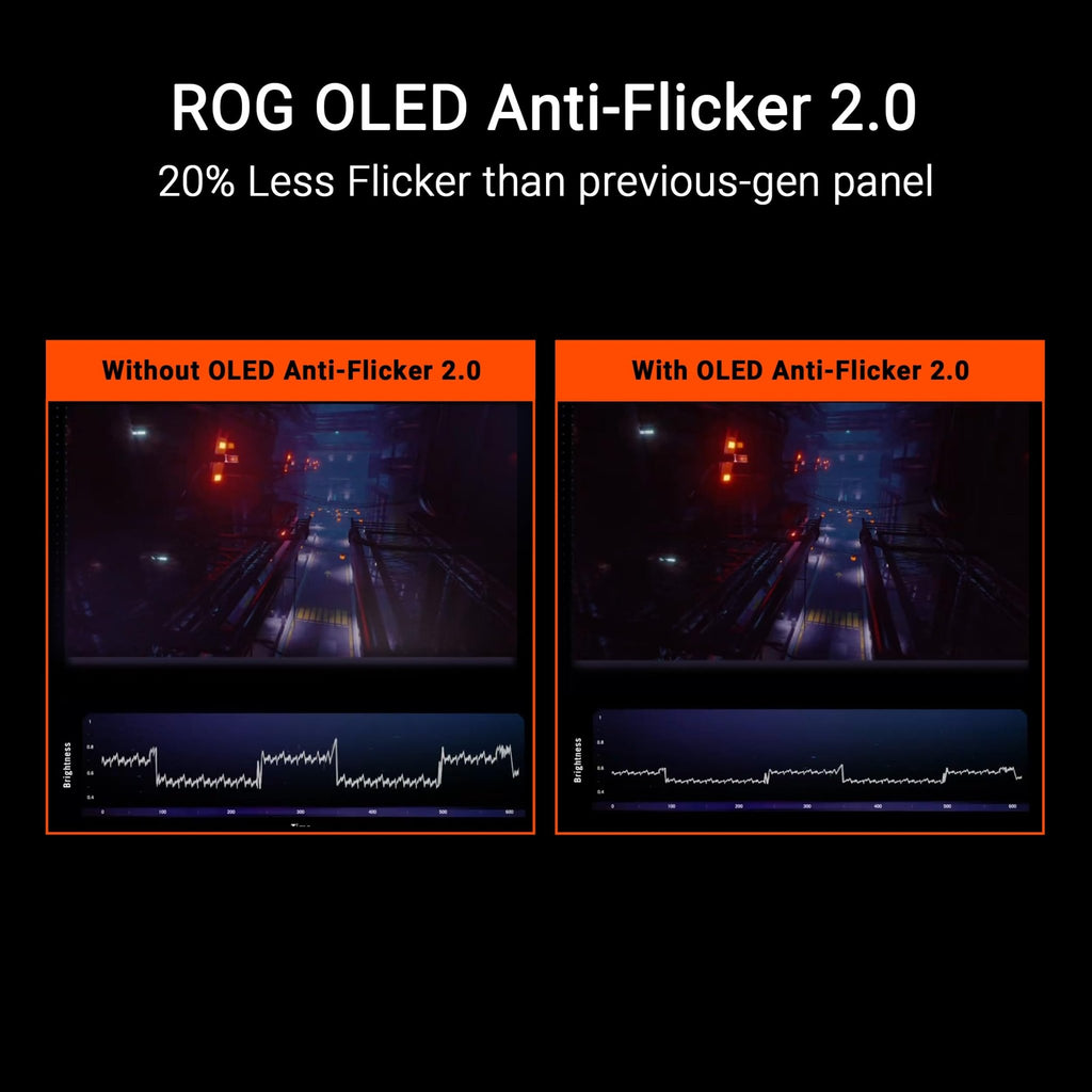ASUS ROG Strix OLED Gaming Monitor – 5 Styles - Flex Gamingproduct_type