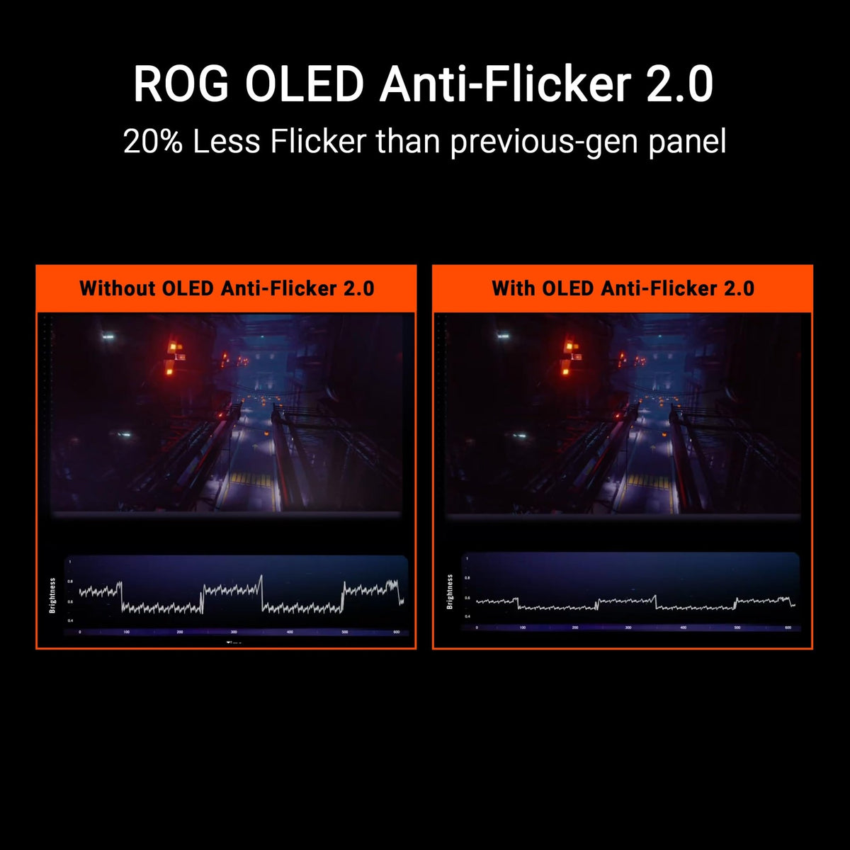 ASUS ROG Strix OLED Gaming Monitor – 5 Styles - Flex Gamingproduct_type